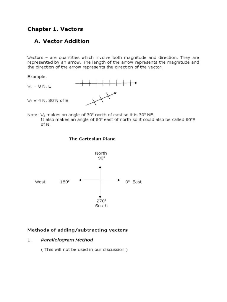 Chapter 1 Vector Addition PDF Euclidean Vector Analytic Geometry