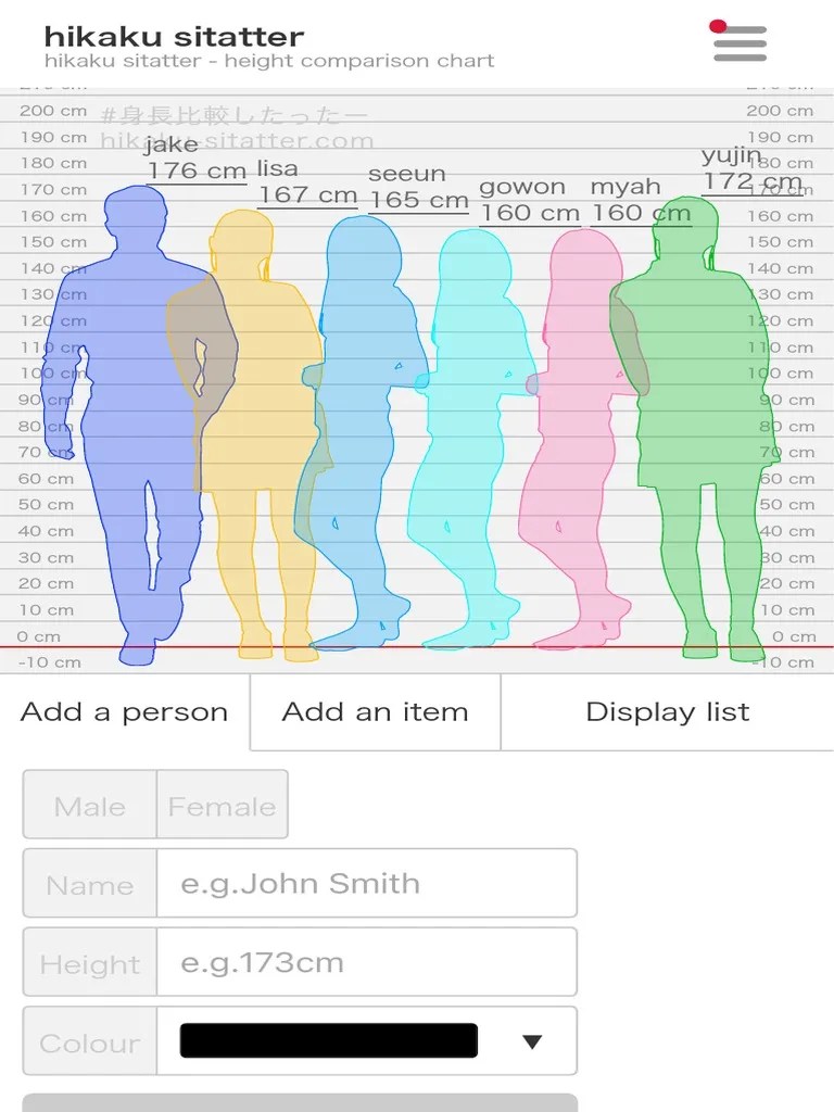 Hikaku Sitatter Height Comparison Chart PDF