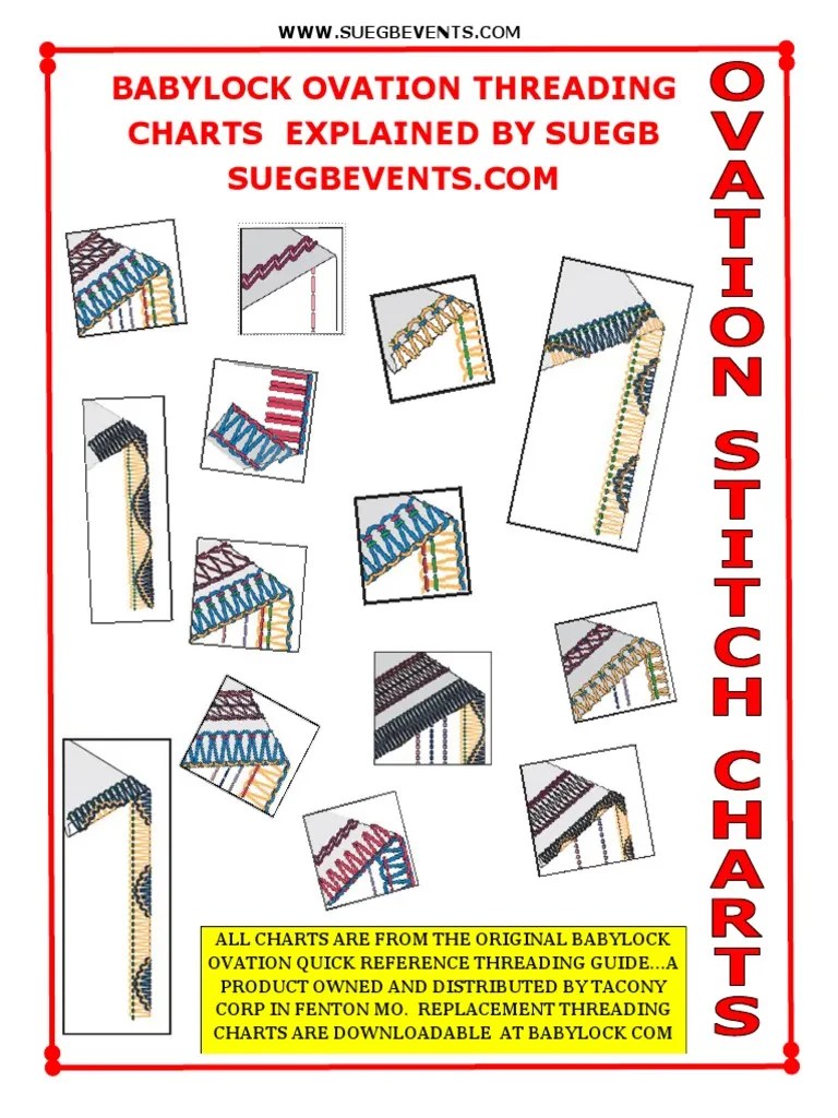 Flatlock Threading | PDF | Clothing | Sewing