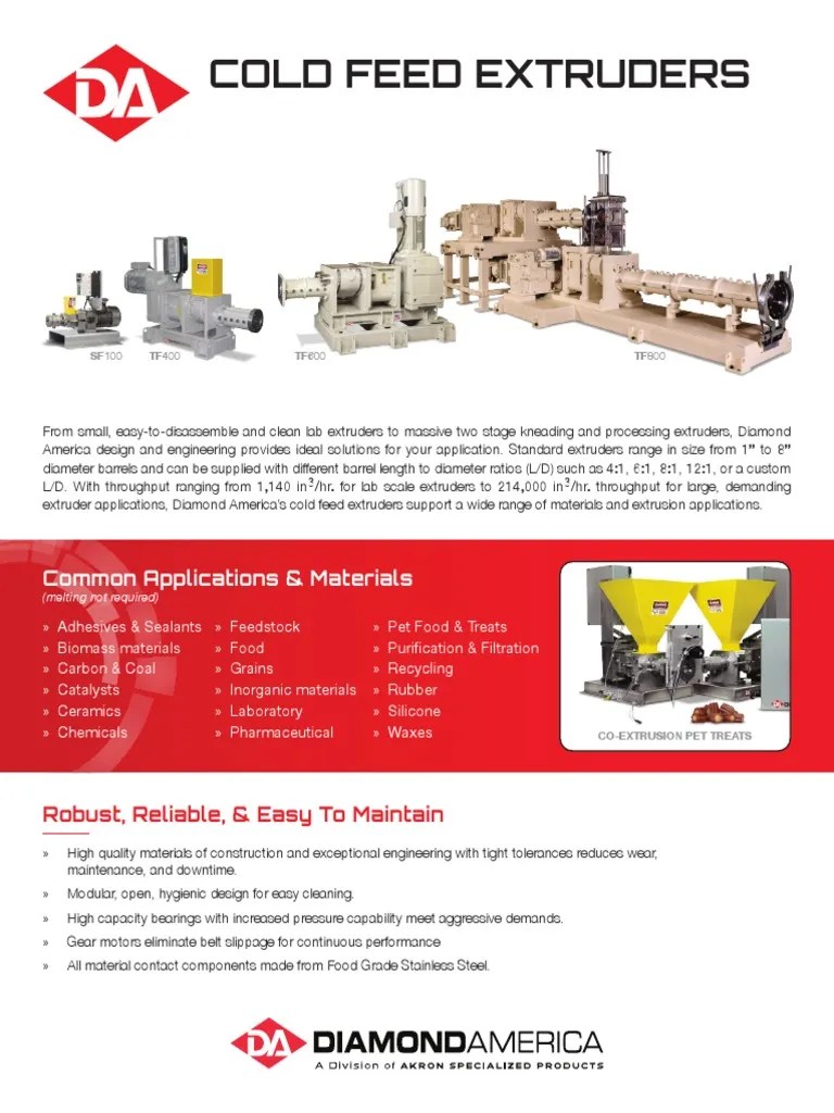 Cold Feed Extruders Common Applications & Materials PDF Extrusion