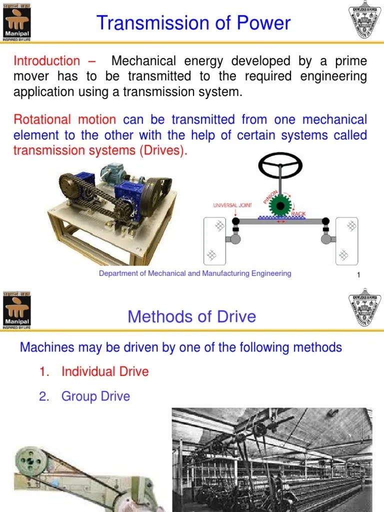 Transmission of Power An Analysis of Mechanical Drive Systems with a