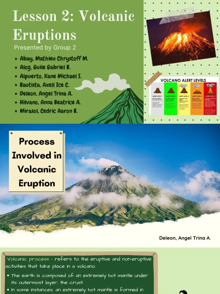 Lesson 2 Volcanic Eruptions PDF Types Of Volcanic Eruptions Volcano