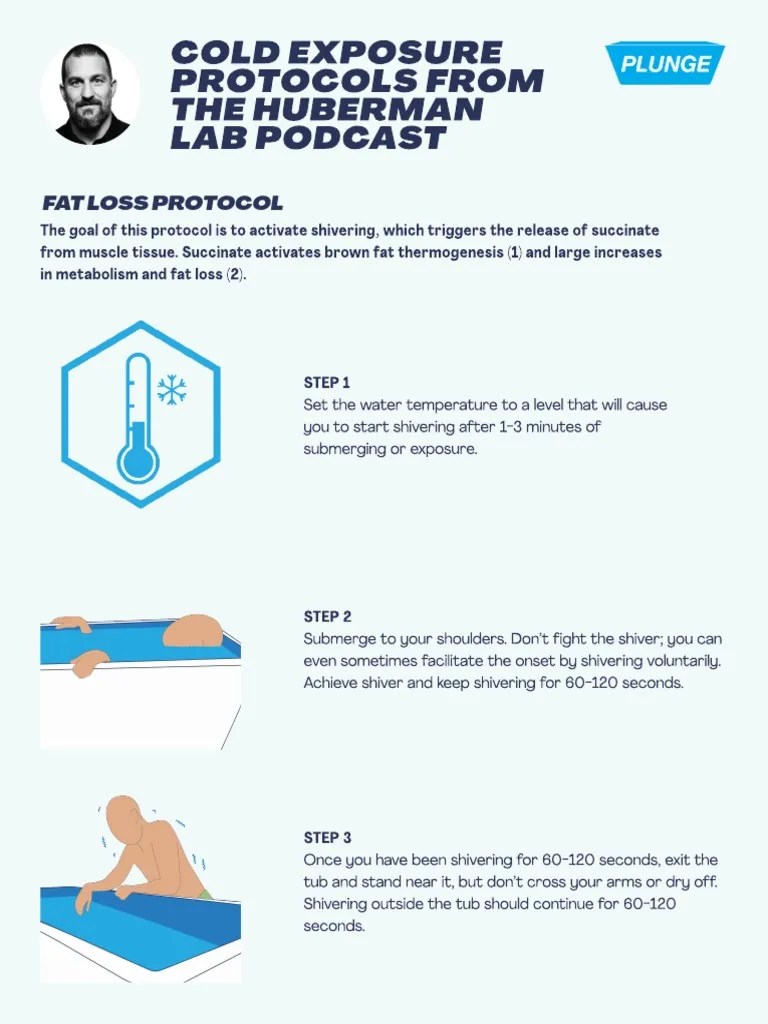 Cold Plunge Full Protocols PDF