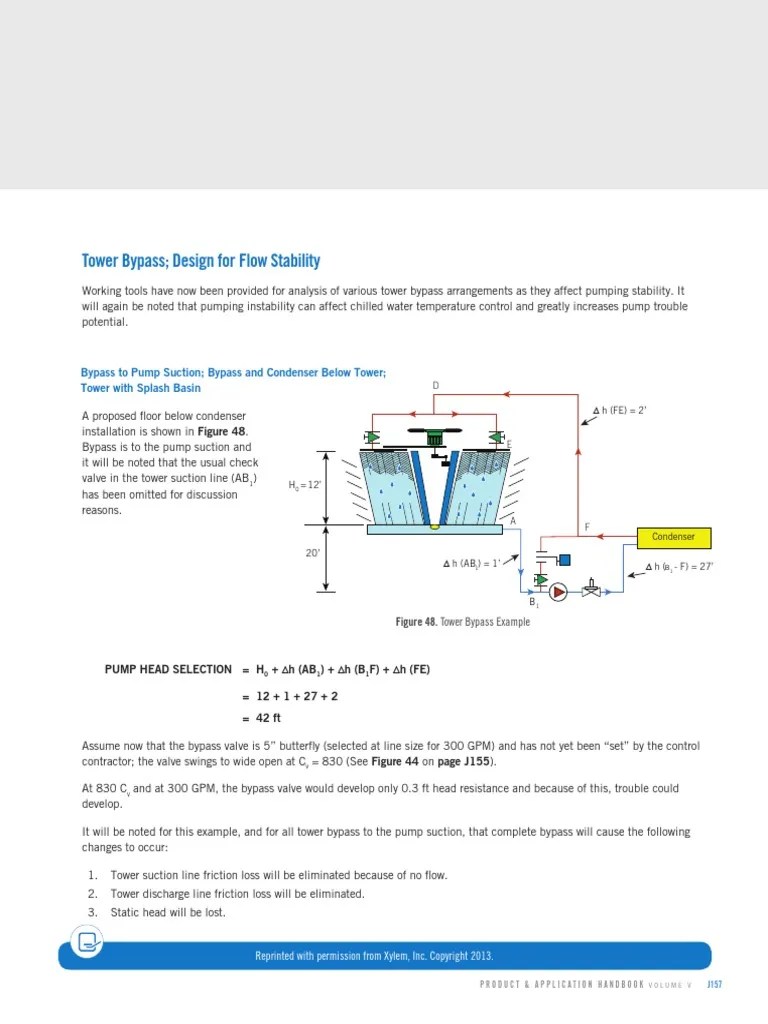 Cooling Tower Bypass Line PDF Pump Capacitor