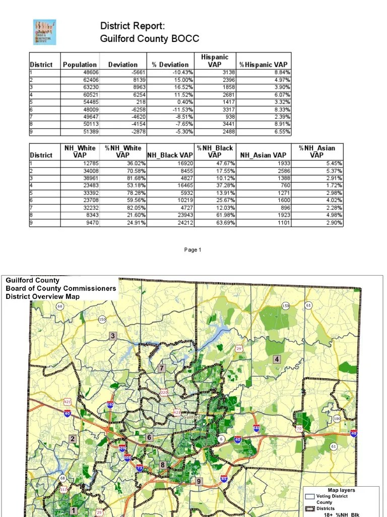 Guilford County Commission Maps and Charts PDF