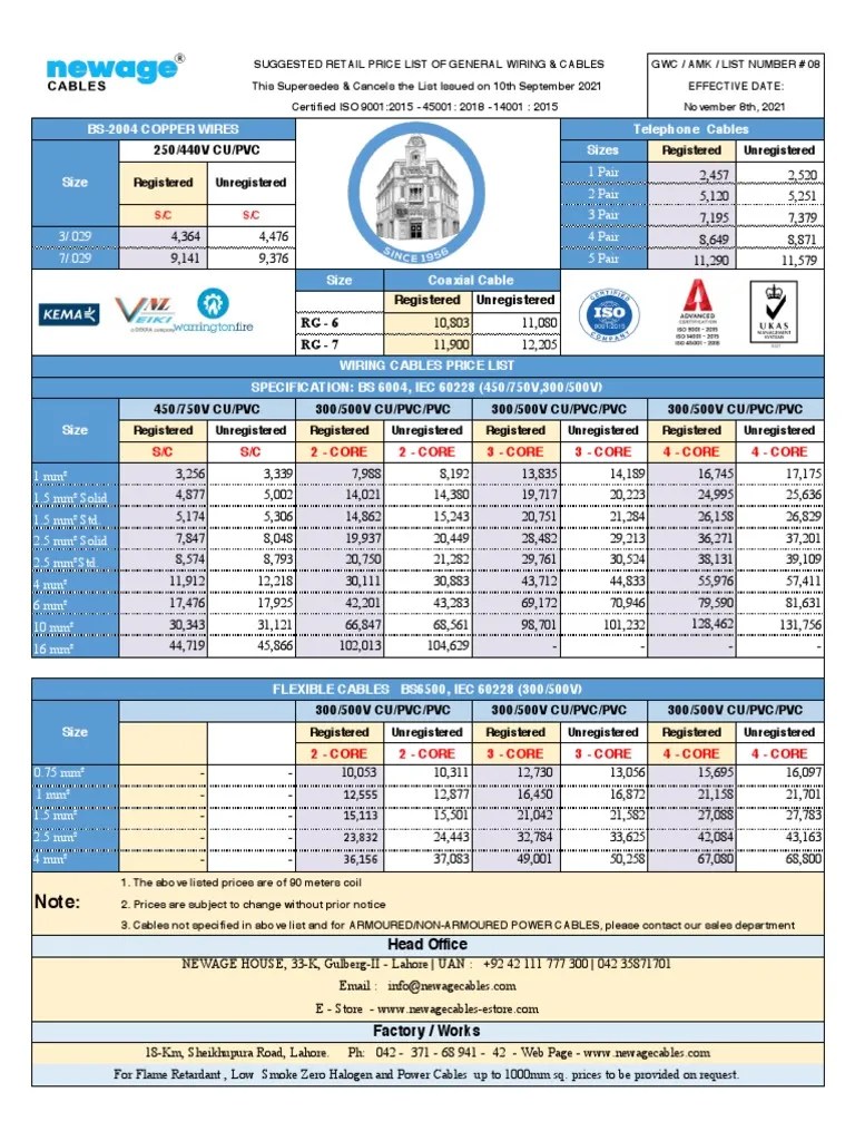 Price List of Newage Cables PDF Electronics Electrical Wiring