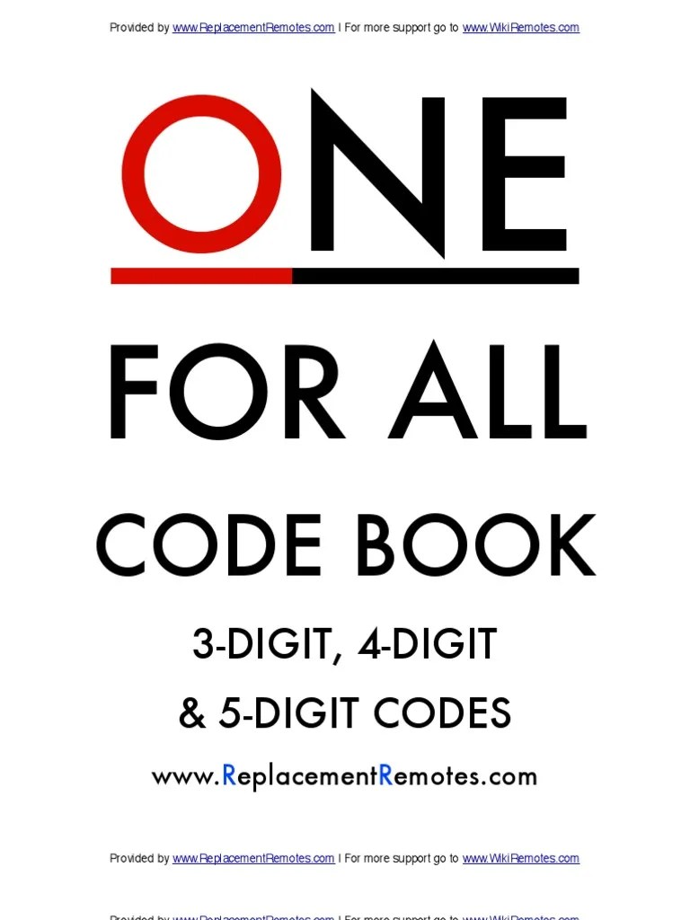 One For All Codes PDF