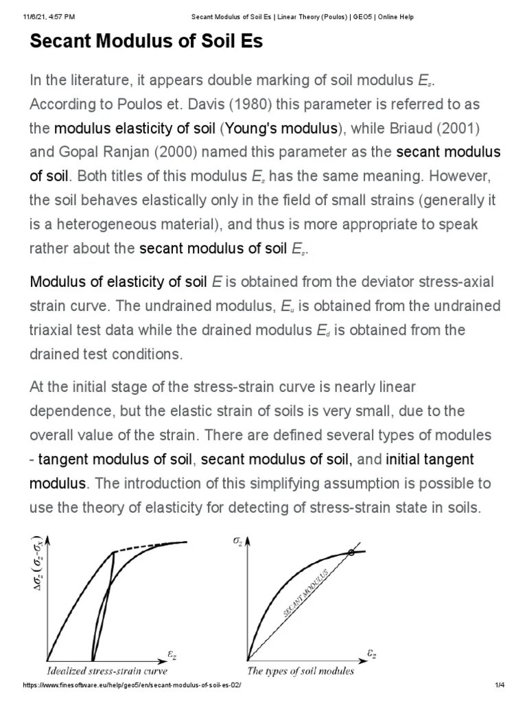 Secant Modulus of Soil Es Linear Theory (Poulos) GEO5 Online Help