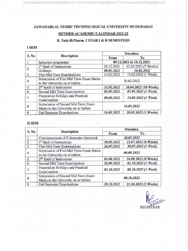 JNTUH 1st Year Revised Academic Calendar 202122 PDF