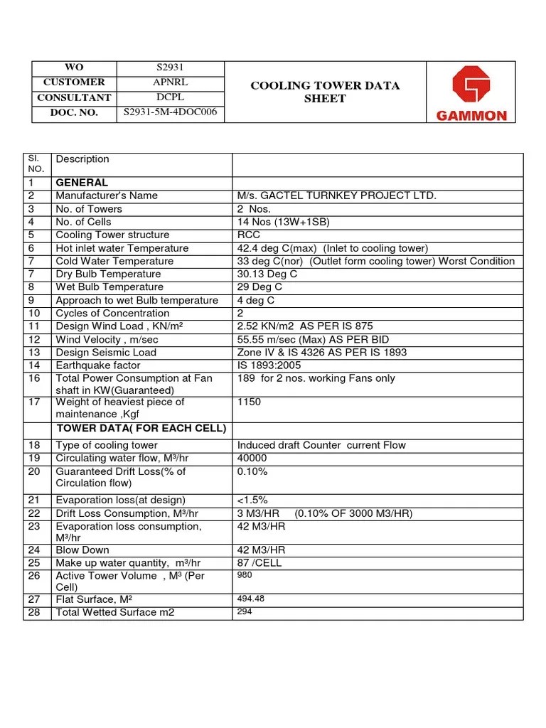 Cooling Tower Data Sheet REV00 PDF Electric Motor Gear