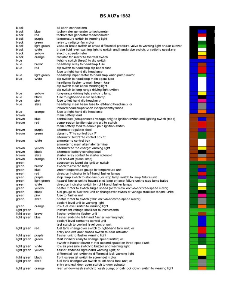 Lucas Wiring Color Codes PDF Switch Relay