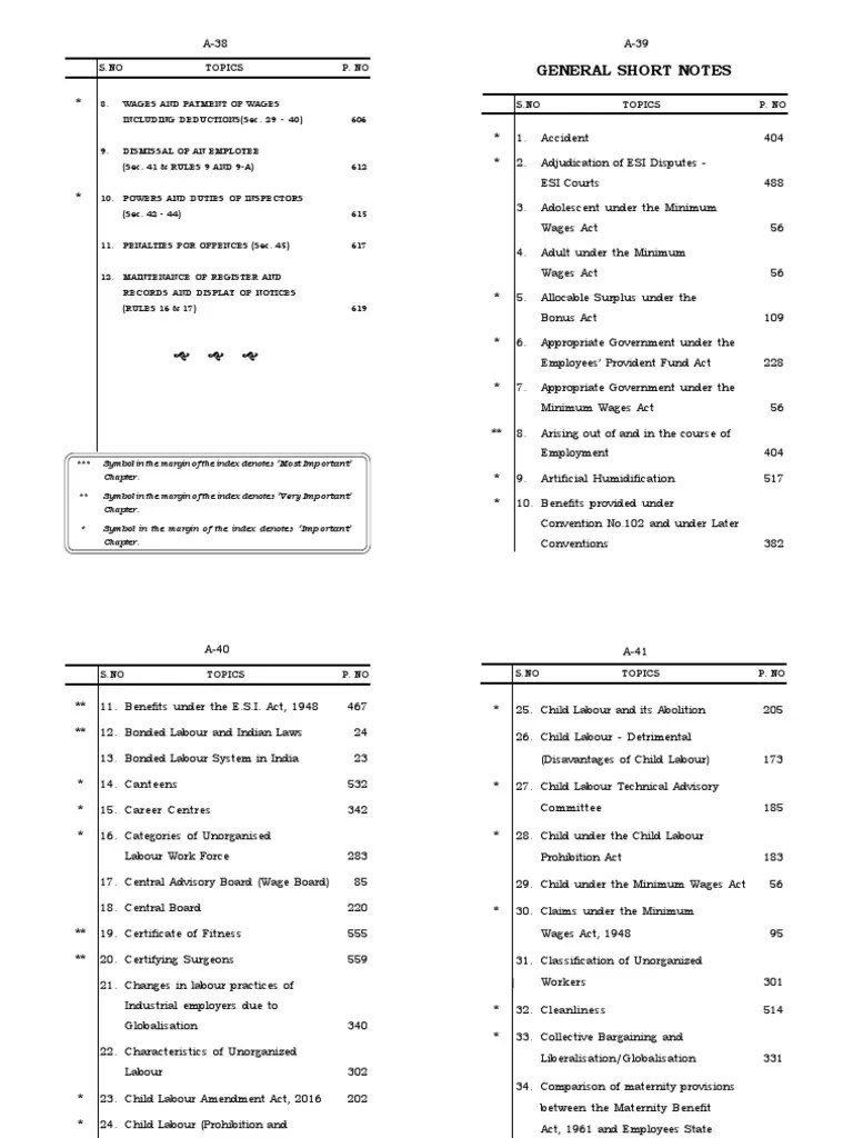 Labor Law Index A Guide to Key Topics Covered Under the Indian Labor