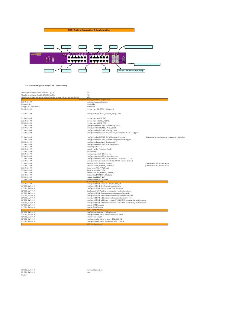 1 Extreme Switch Configuration PDF Data Transmission Digital