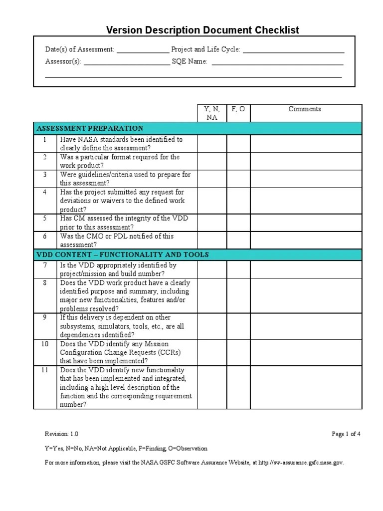 Version Description Document Unit Testing Source Code