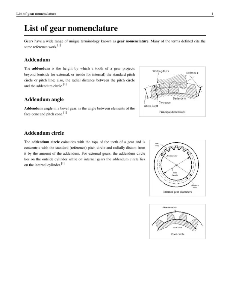Gear Nomenclature PDF Gear Helix