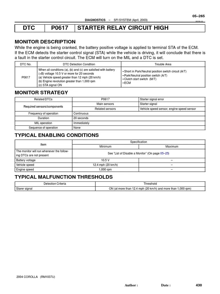 DTC P0617 Starter Relay Circuit High Monitor Description PDF