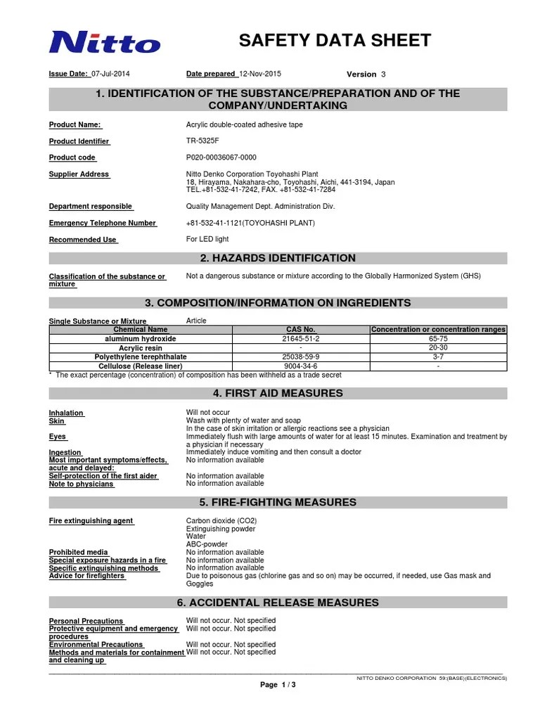 Safety Data Sheet 1. Identification of The Substance/Preparation and