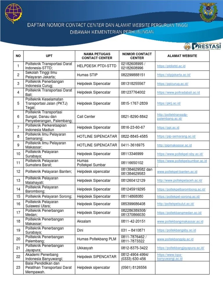 1649411126630Daftar Contact Center PDF