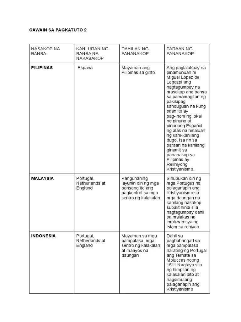 AP Answer Key Grade 7 PDF