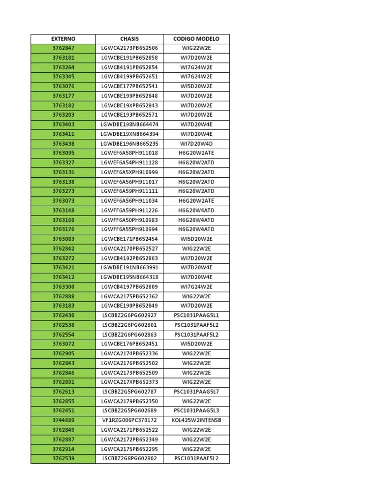 Detailed vehicle information report listing vehicle identification