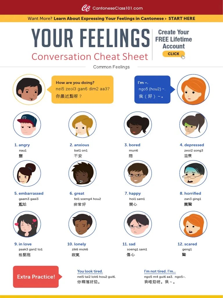 Your Feelings Conversation Cheat Sheet PDF