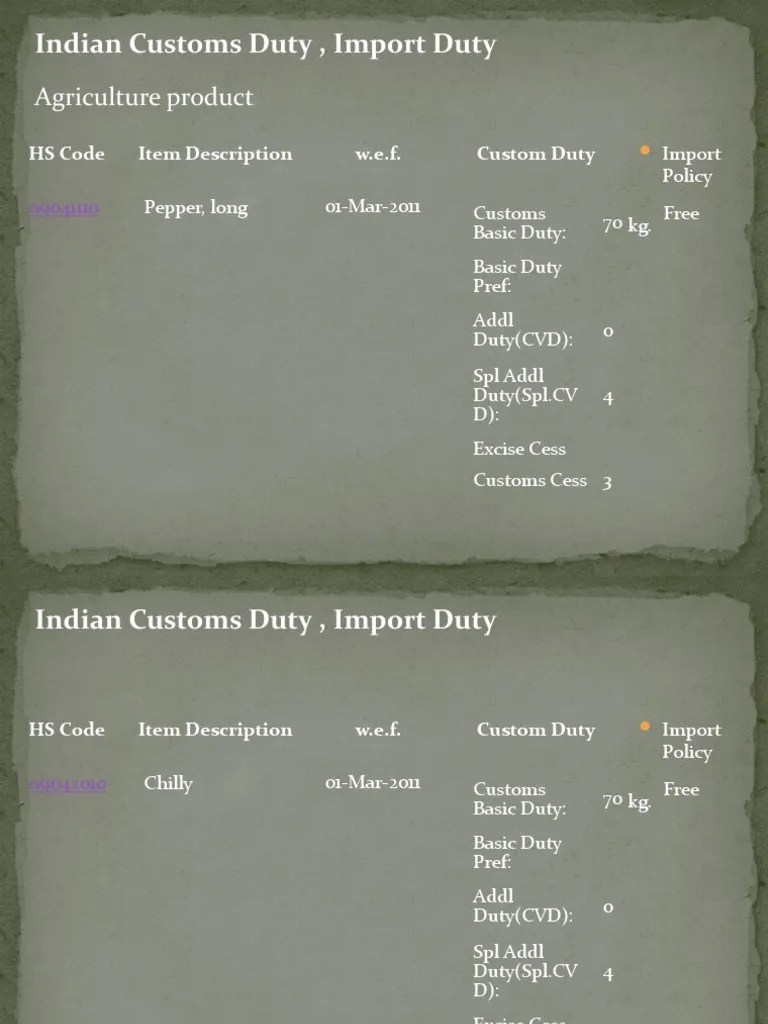 Itc Hs Codes PDF Tariff Capsicum