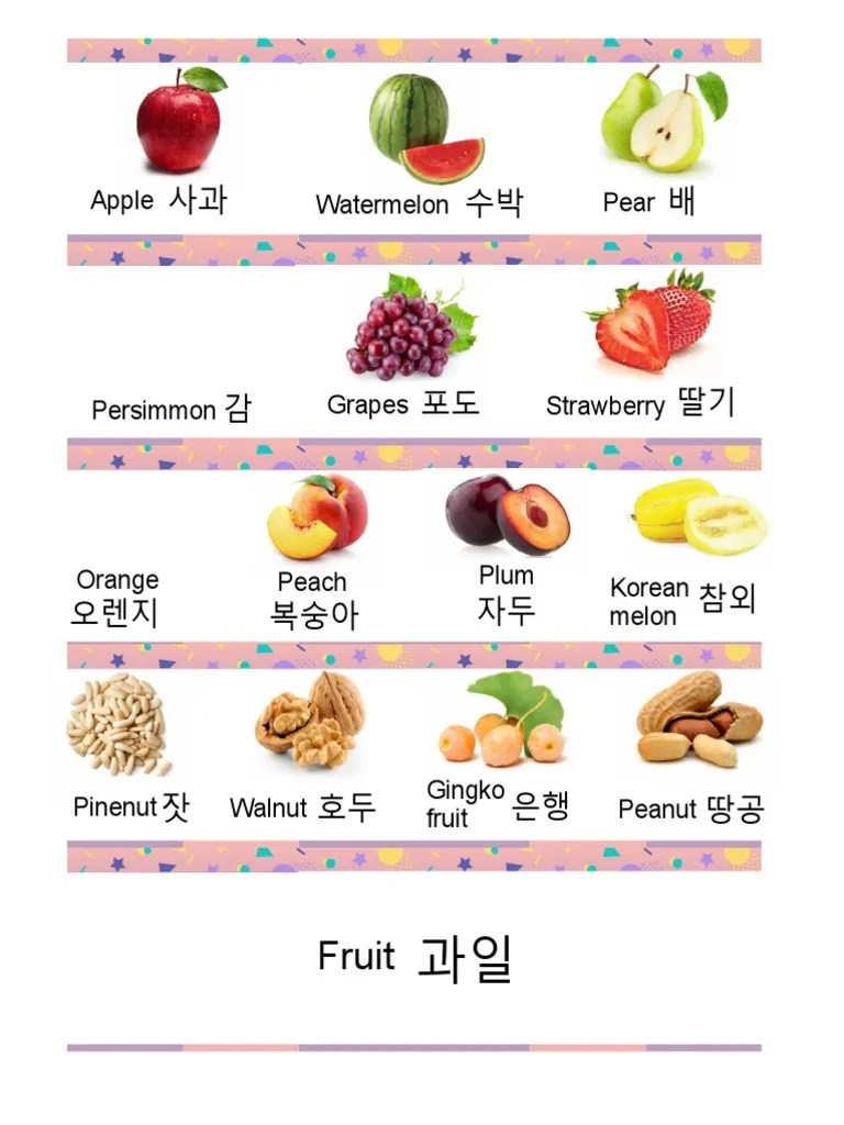 Fruits Name in Korean PDF