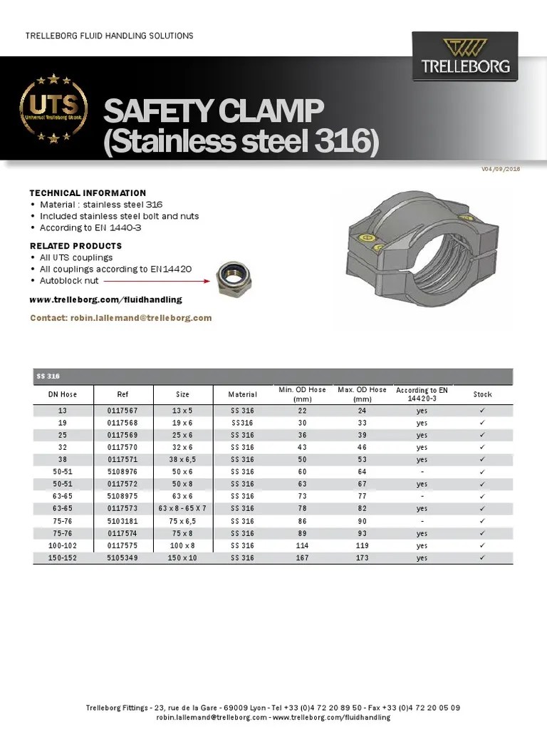 Safety Clamp (Stainless Steel 316) Fluid Handling Solutions PDF Mechanical