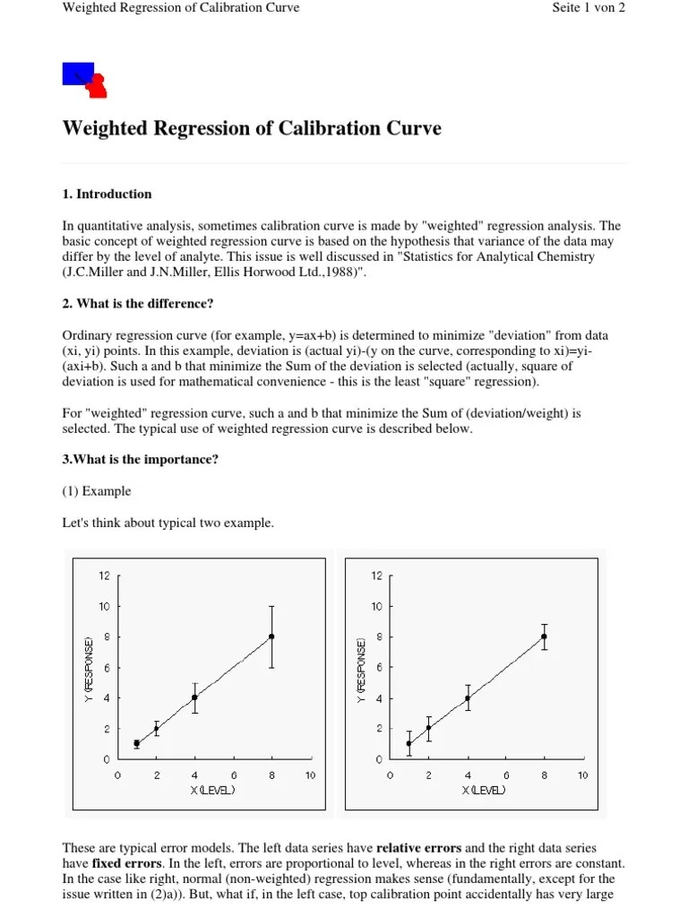 Weighted Regression of Calibration Curve Errors And Residuals Least