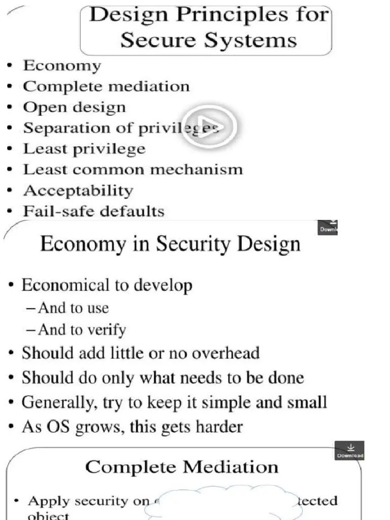 Principle of Secured Computer Systems Design PDF