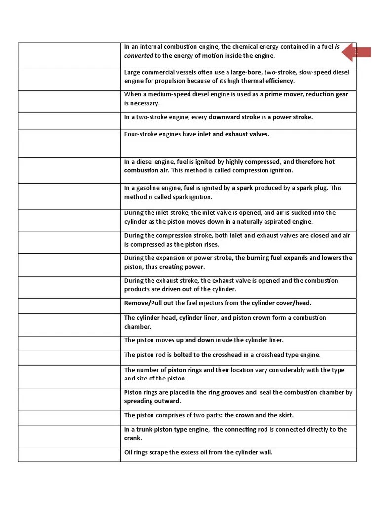 Vocab and Sentences PDF Internal Combustion Engine Piston