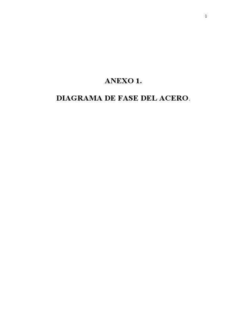 Diagrama de fases del sistema Fe-Fe3C: descripción de las fases sólidas