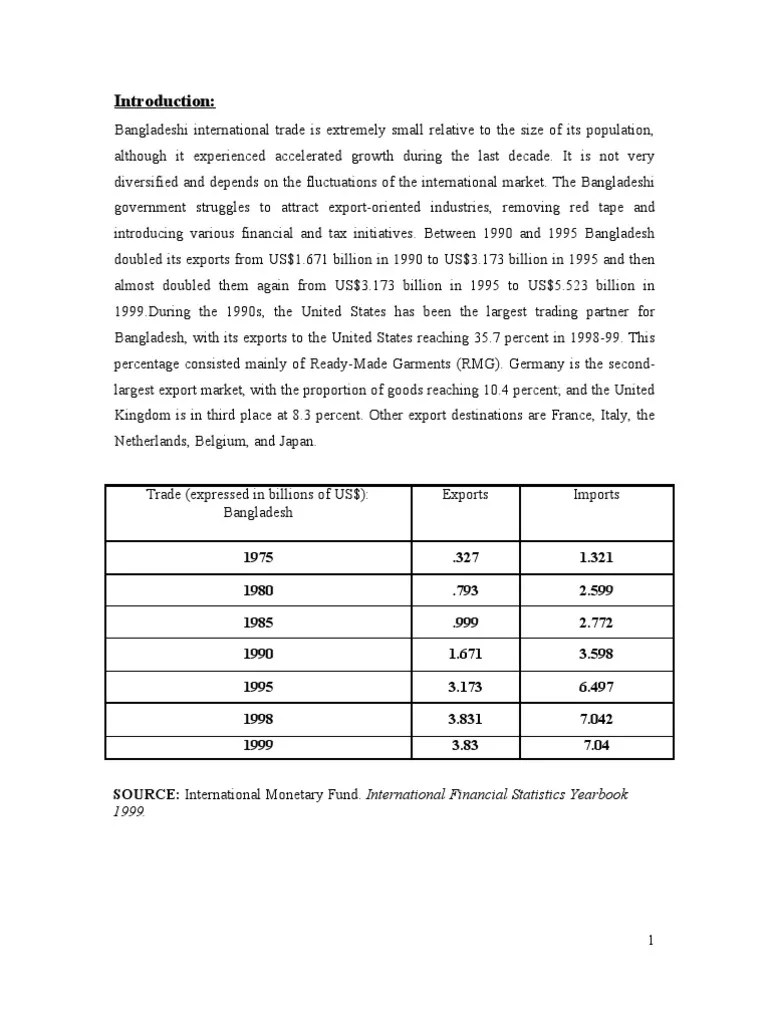 Export Import Condition of Bangladesh PDF Bangladesh
