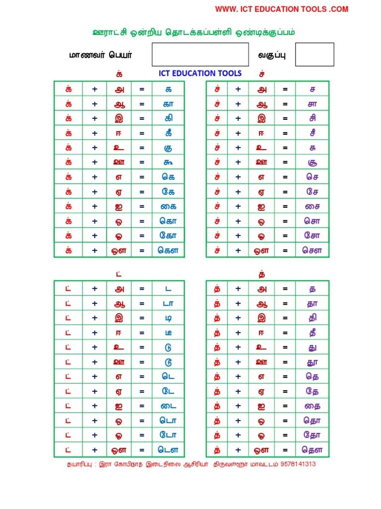 தமிழ் வாய்ப்பாடு TAMIL TABLES WORKSHEETS PREPARED BY R GOPINATH
