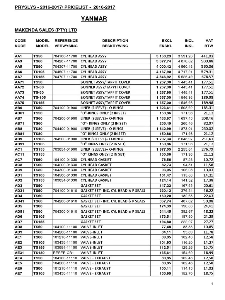 Makenda Sales Yanmar Price List Download Free PDF Cylinder (Engine