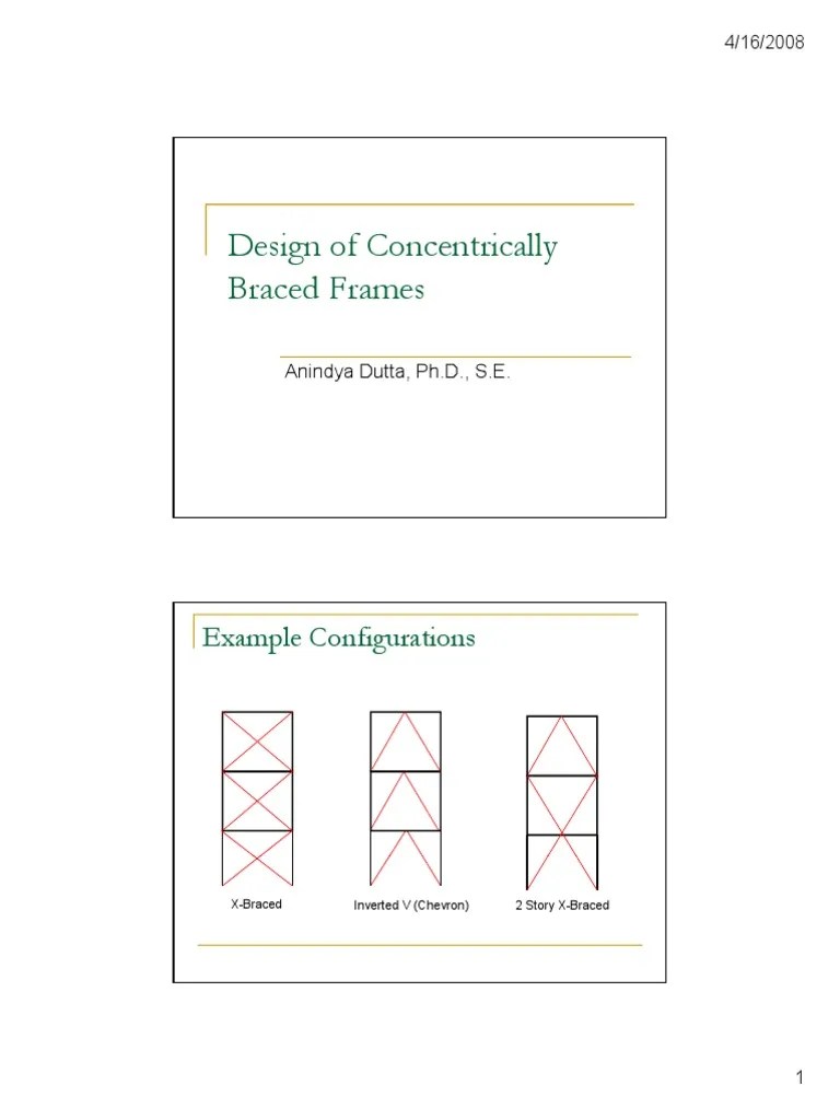 Design of Concentrically G y Braced Frames Example Configurations