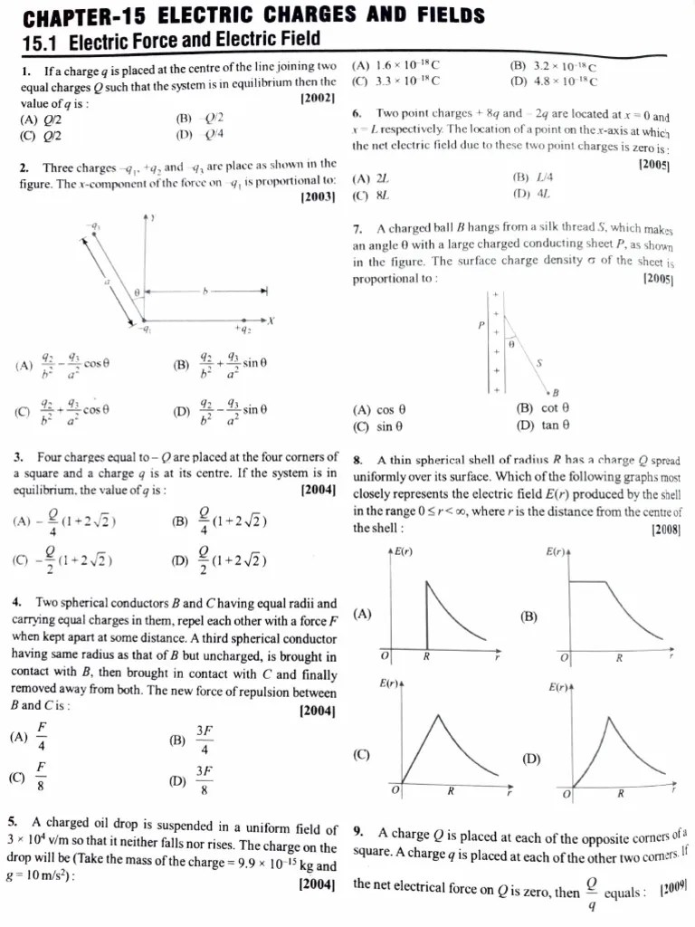 JEE Mains PYQ Electric Field and Gauss Law PDF