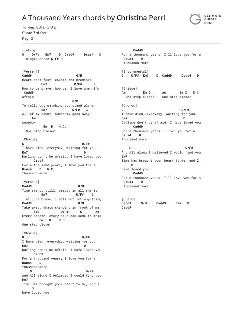 A Thousand Years Chords by Christina Perri TuningEADGBE Capo 3rd