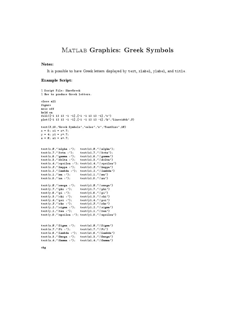 MATLAB Greek Symbols