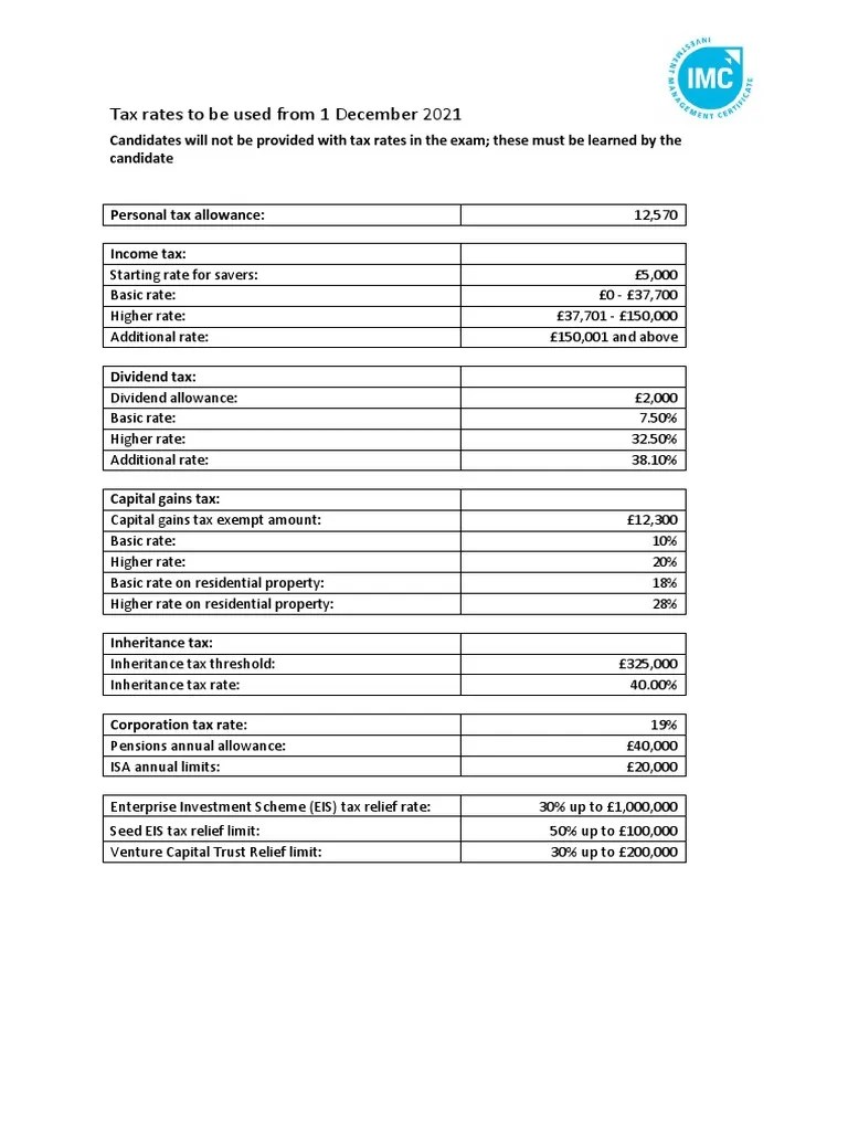 IMC Tax Table 2021 PDF