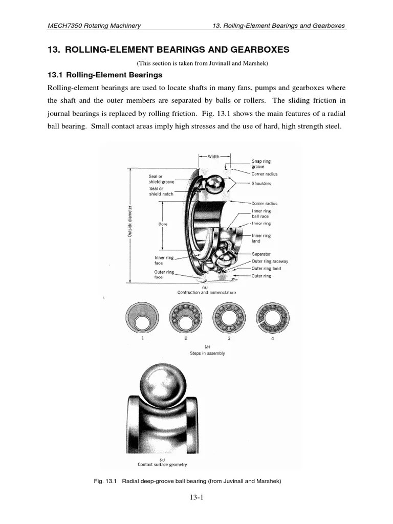 Mech7350 13 Rolling Element Bearings PDF Bearing (Mechanical) Gear