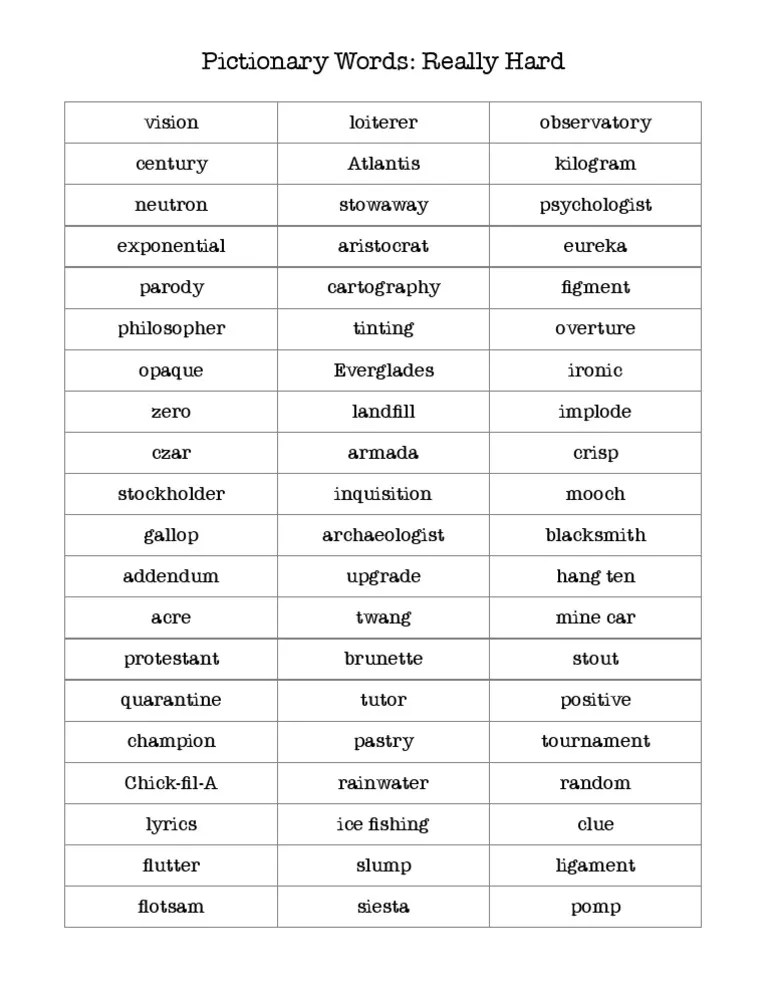 Pictionary Words Really Hard