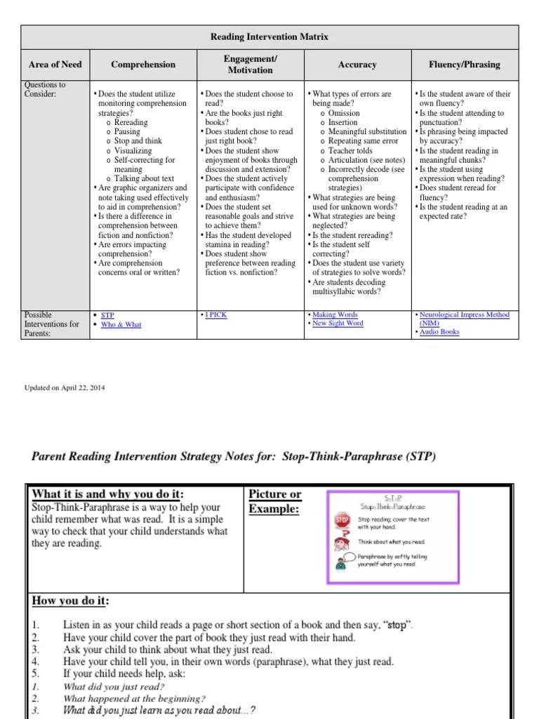 Reading_Intervention_Matrix_Parent_Version PDF Reading