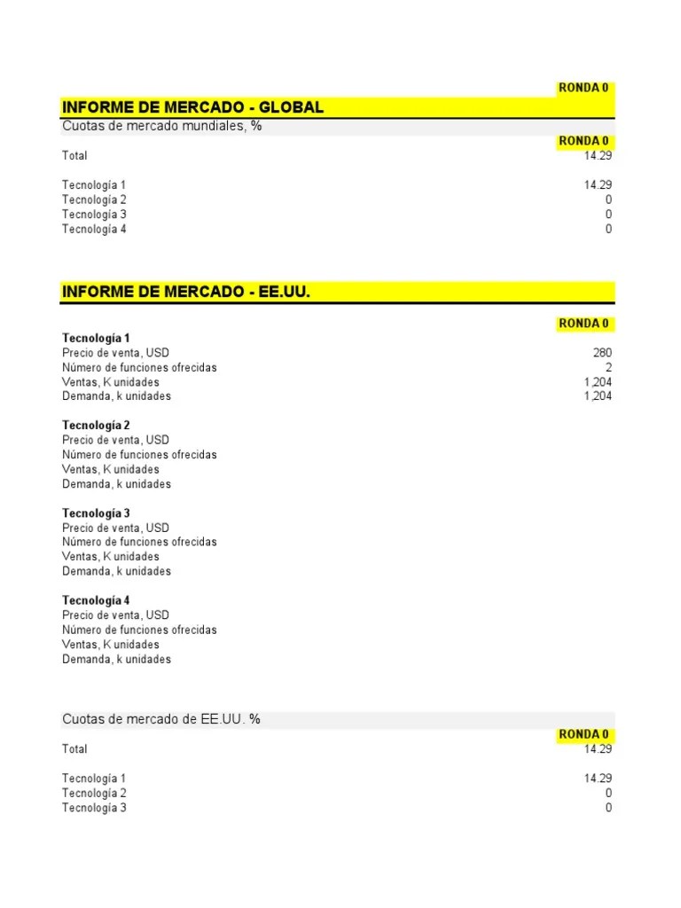 Grupo 06 - Cesim Global Challenge | PDF | Compartir (Finanzas