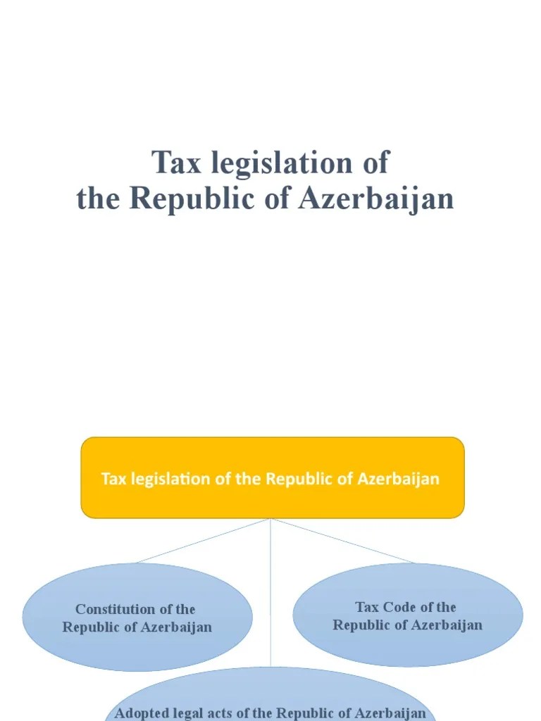 Tax Legislation of Republic of Azerbaijan PDF Taxes Taxpayer