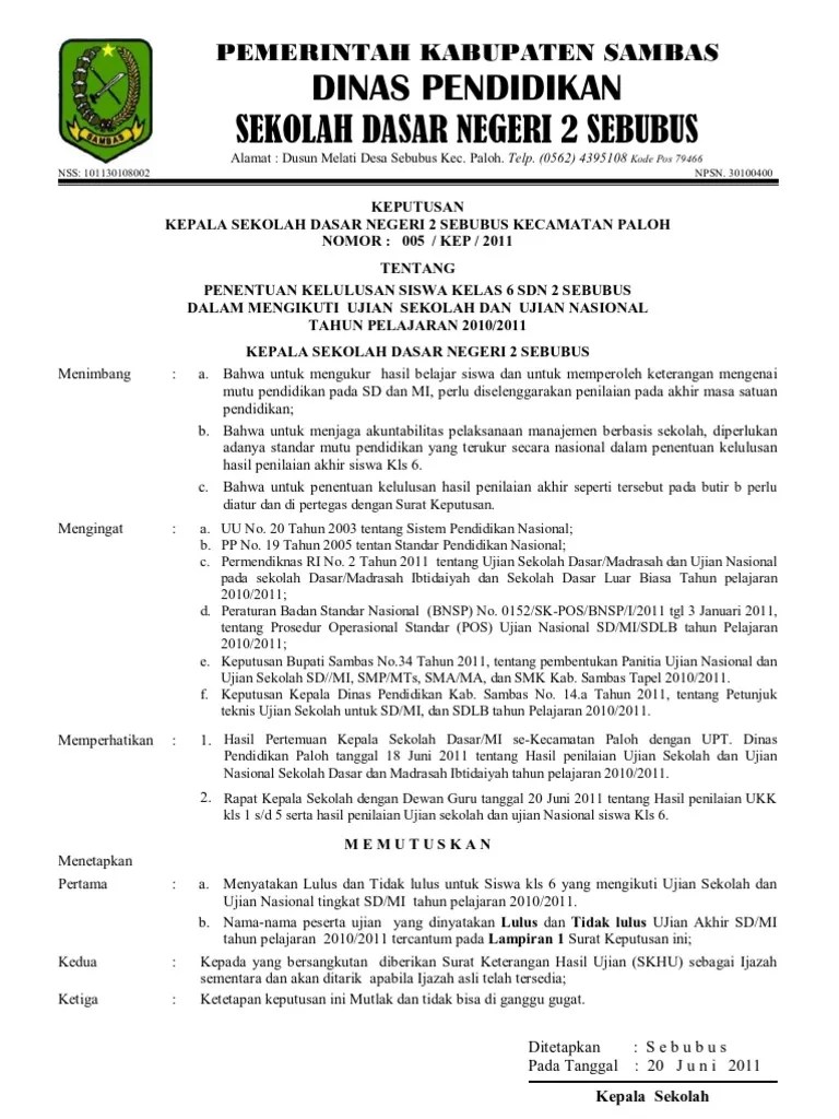 SURAT KEPUTUSAN KELULUSAN