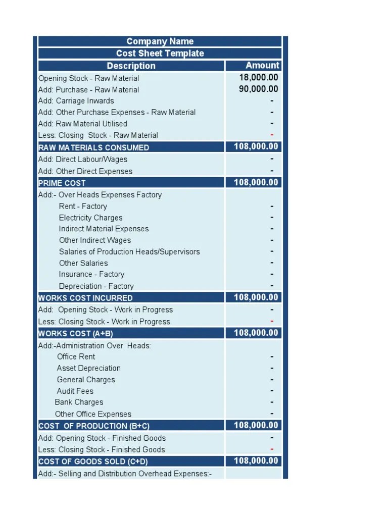 Company Name Cost Sheet Template Description Amount Raw Materials