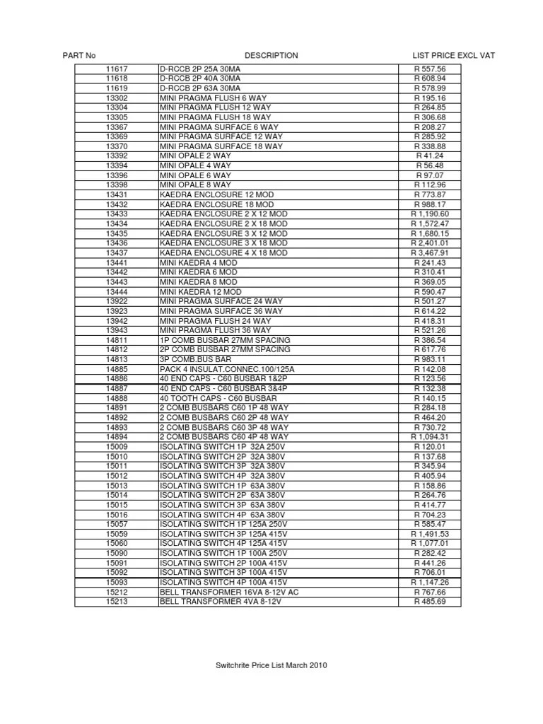 Switch Rite _ Schneider PRICE LIST March 2010 V3