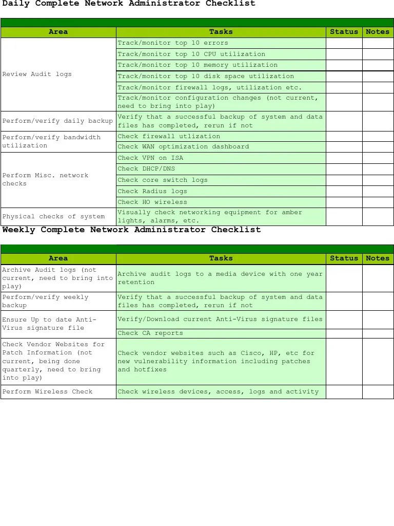 Network Checklist Ver 2 Backup Computer Network