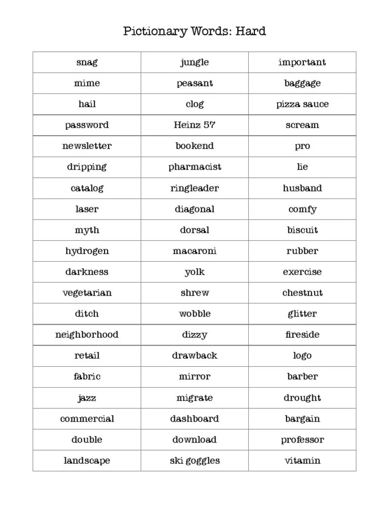 Pictionary Words Hard